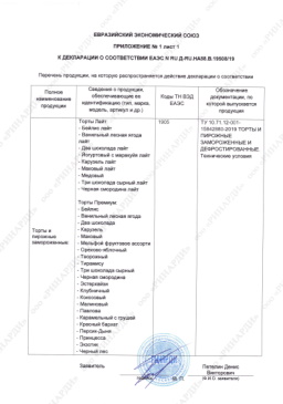 Декларация соответствий продукции Leberge требованиям ЕАЭС ТР ТС 021/2011, ТР ТС 022/2011, ТР ТС 029/2012