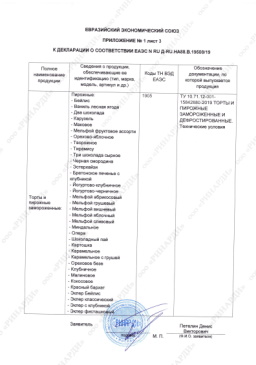 Декларация соответствий продукции Leberge требованиям ЕАЭС ТР ТС 021/2011, ТР ТС 022/2011, ТР ТС 029/2012